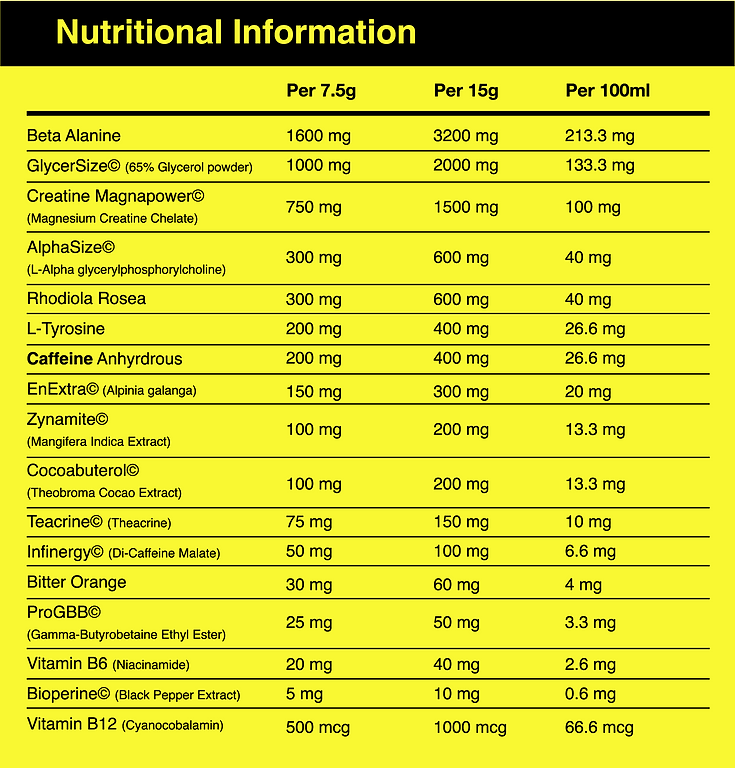Poison Pre-Workout - Image 2