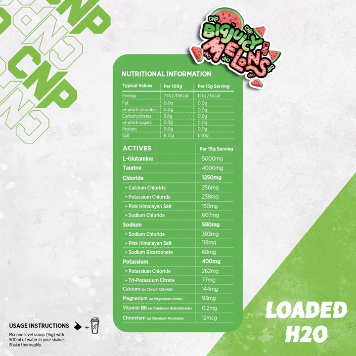 CNP-Loaded H2O - Image 2