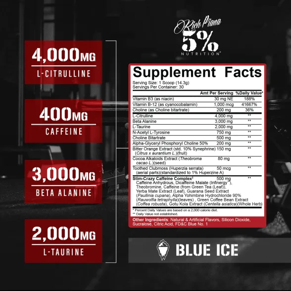 5% Rich Piana Full as F*CK Non-Stim Pre-Workout - Image 2